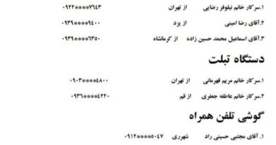 اعلام اسامی برندگان مسابقه فرهنگی غدیر آستان حضرت شیخ صدوق